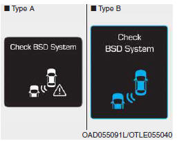 Vérifiez le système BSD