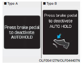 Appuyez sur frein pour désactiver AUTO HOLD