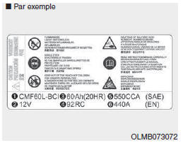 Étiquette de capacité de la batterie