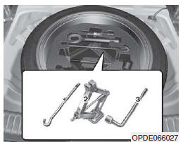 Cric et outils 