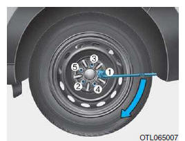 Changement de pneus