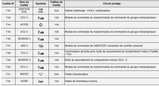 Gamma 1,6 MPI