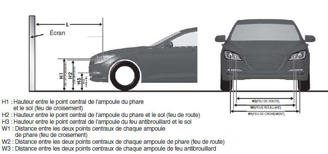 Repère d'orientation