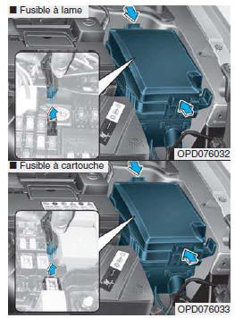 Remplacement de fusibles du panneau du compartiment moteur