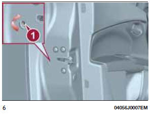 Dispositif d'urgence de verrouillage de la porte avant côté passager et des portes arrière