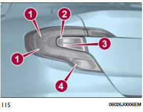 Emplacement des ampoules arrière