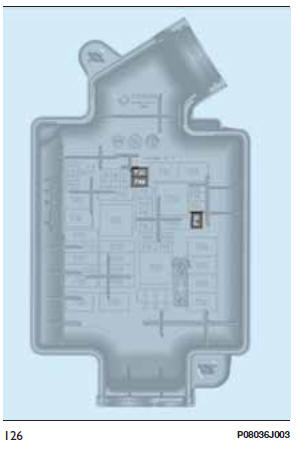 Centrale compartiment moteur