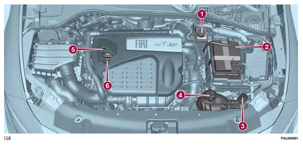 Version 1.4 T-Jet 120 Ch LPG E6