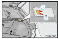 éclairage du compartiment de charge