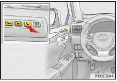 Procédure de rappel