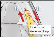 Réglage de la hauteur de l'ancrage de la ceinture épaulière (sièges avant)