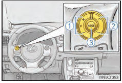 Fonctionnement du système audio à l'aide des contacteurs au volant