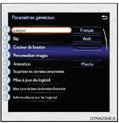 écran des paramètres généraux