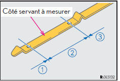 Vérification de l'huile moteur