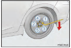 Installation du pneu de secours