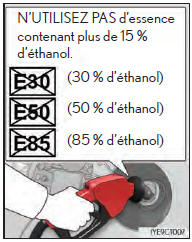 Non-recommandation de l'utilisation d'essence mélangée