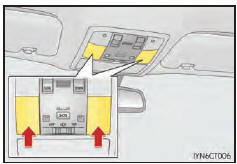 éclairage intérieur/de lecture avant