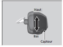 Rétroviseur intérieur à gradation automatique