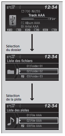 Comment choisir un fichier dans un dossier à l'aide du bouton sélecteur