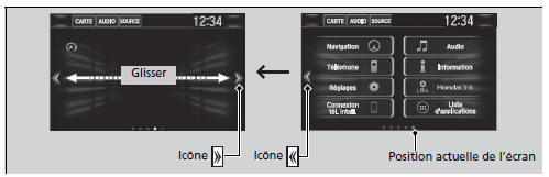 Pour passer à un écran suivant