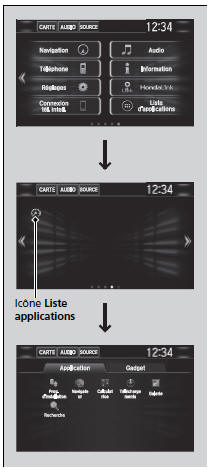Pour utiliser des applications ou des gadgets logiciels