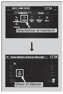 Pour ajouter des icônes d'applications ou de gadgets logiciels à l'écran d'accueil