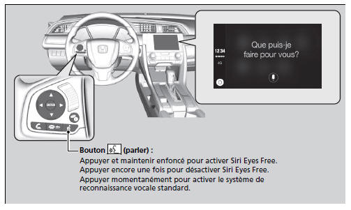 Faire fonctionner Apple CarPlay en mode Siri Eyes Free