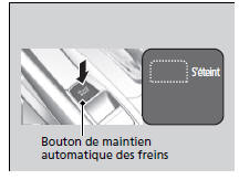Éteindre le système de maintien automatique des freins