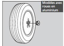 Modèles avec roues en aluminium