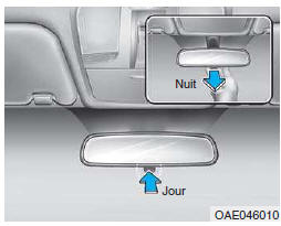 Rétroviseur jour/nuit (le cas échéant)