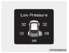 Pression faible (le cas echeant)