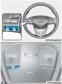 Mode mains libres Bluetooth Wireless Technology