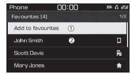 Favourites (Favoris)