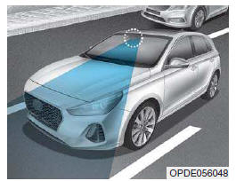 Fonction d'information sur les limitations de vitesse (SLIF)