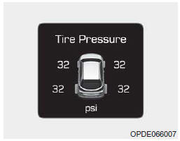 Vérification de la pression des pneus 