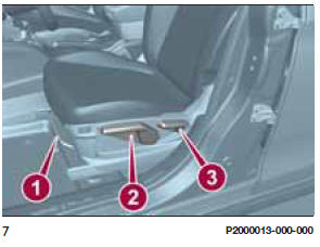 Réglage dans le sens longitudinal