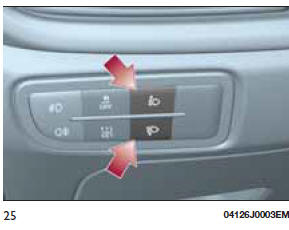 Correcteur de l'assiette des phares