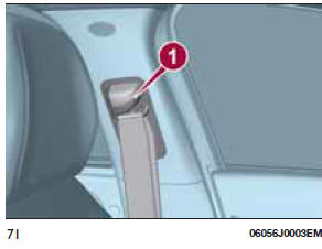 Réglage en hauteur des ceintures de sécurité