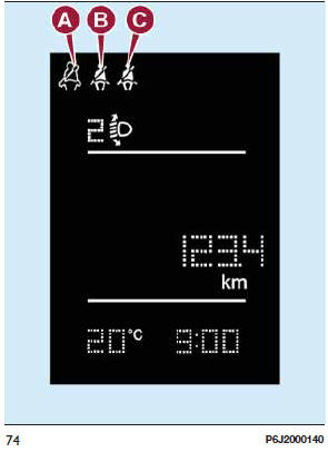 Comportement des symboles des ceintures de sécurité places arrière