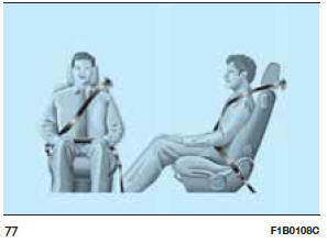 Avertissements pour l'utilisation des ceintures de sécurité