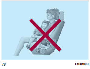 Avertissements pour l'utilisation des ceintures de sécurité
