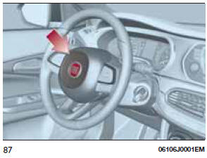 Airbag frontal côté conducteur