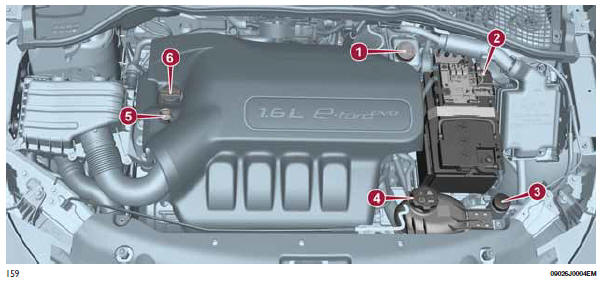 Version 1.6 E.Torq E6